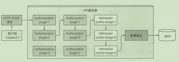 屏幕截图 2020-09-15 143004