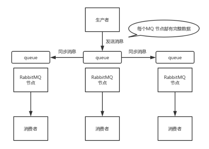 批注 2020-03-18 194849