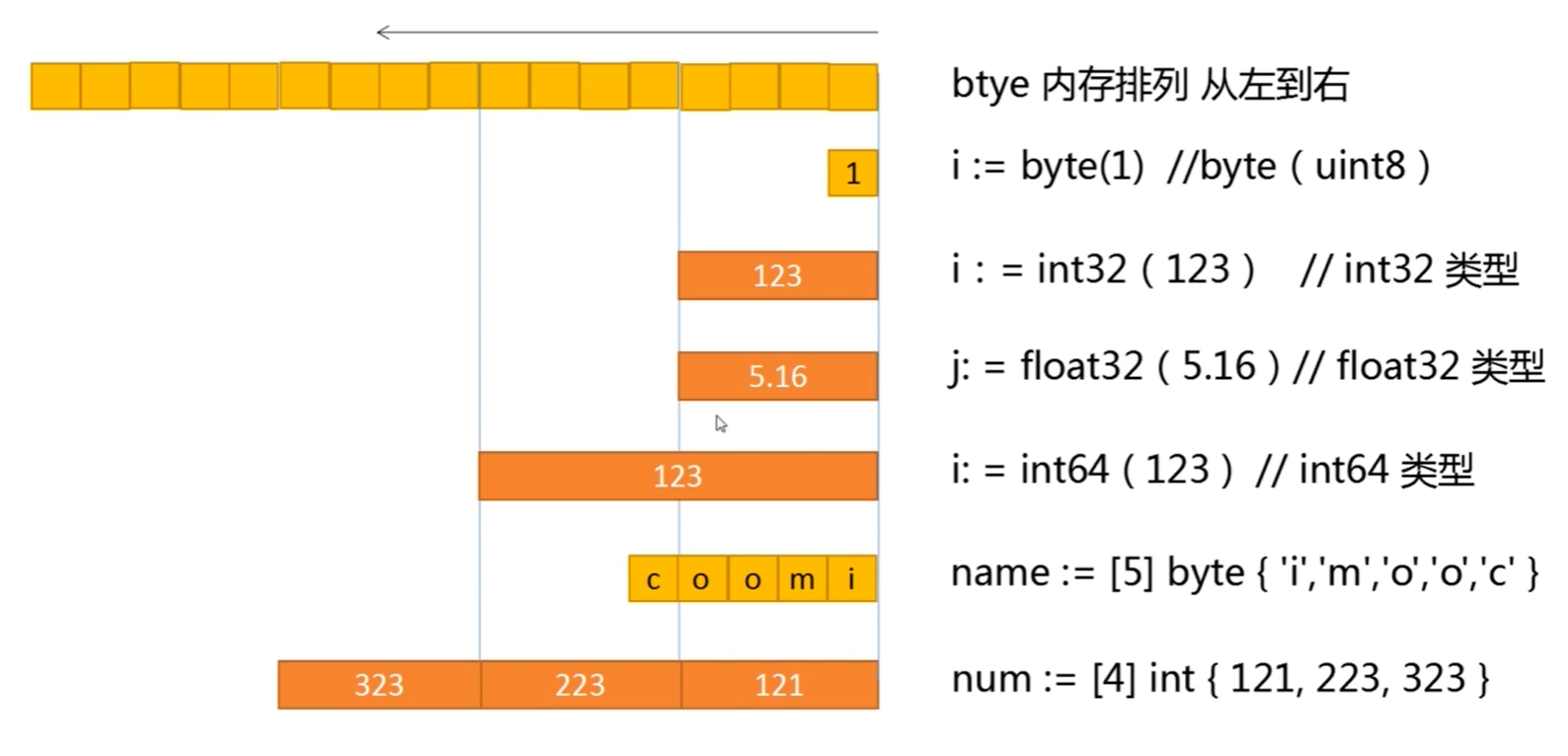 批注 2020-04-14 190812